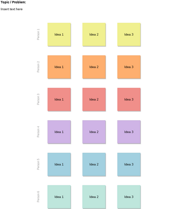 Brainwriting Template | Visual Paradigm Community